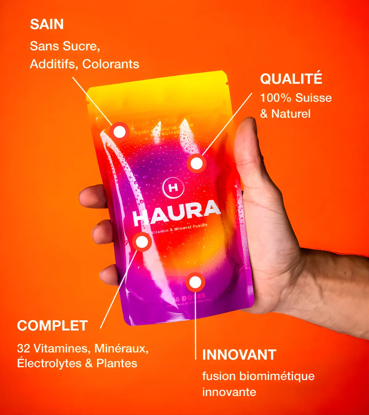 HAURA V2 - Multivitamine Biomimétique Tout-en-Un